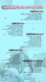 فصل یک اکستیوب پلاس