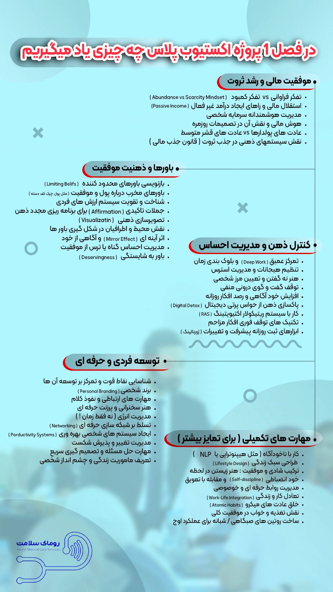 فصل یک اکستیوب پلاس