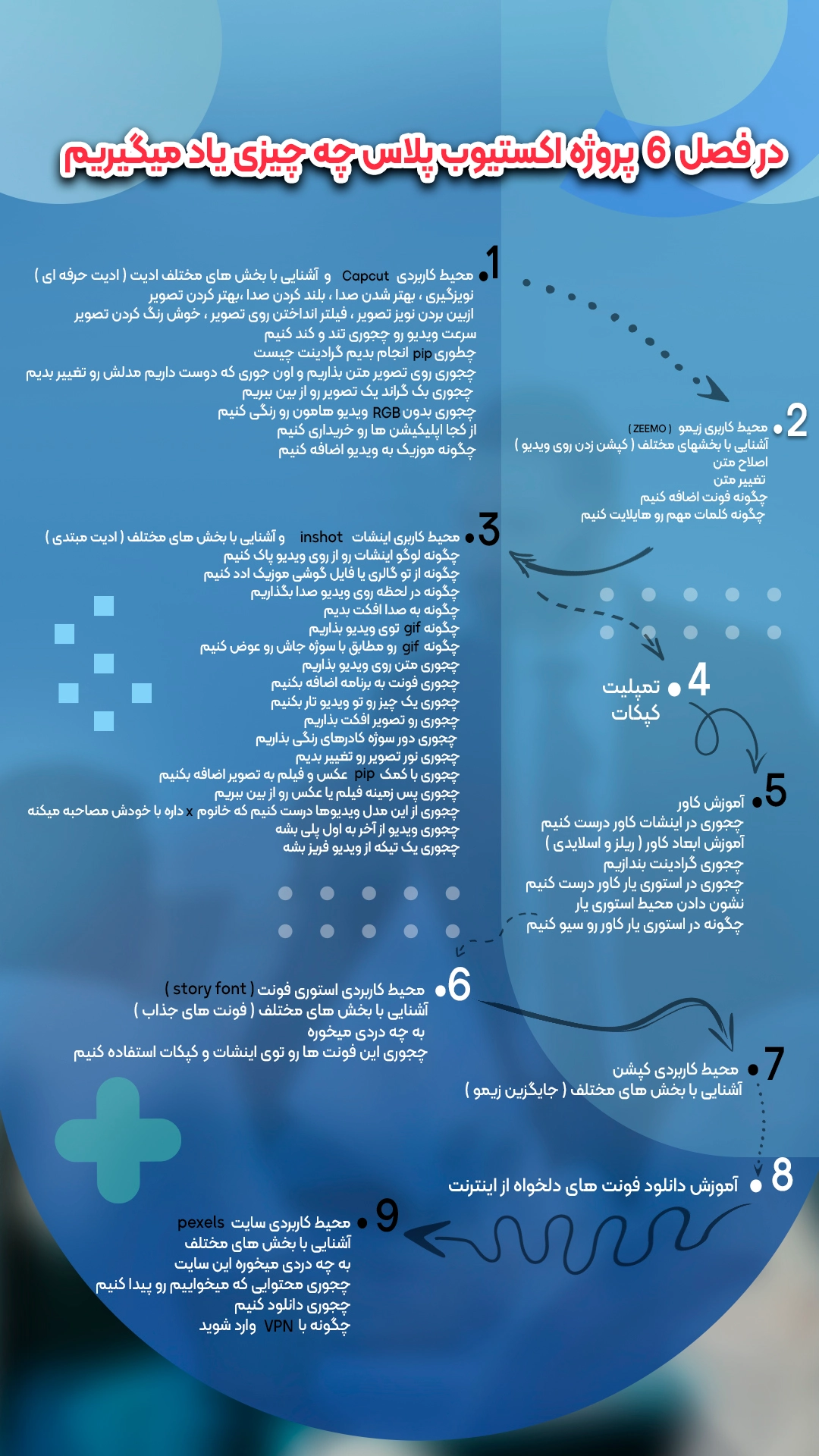 فصل ششم اکستیوب پلاس